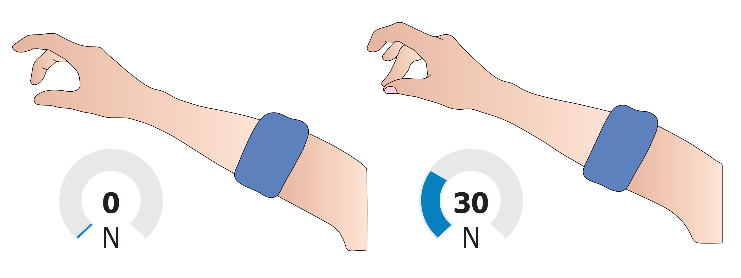 Pinch force sensing forearm band