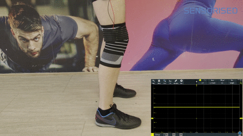 Sensorised Training wearable motion sensing during squat training